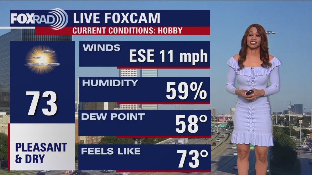 FOX 26 Houston Weather Forecast