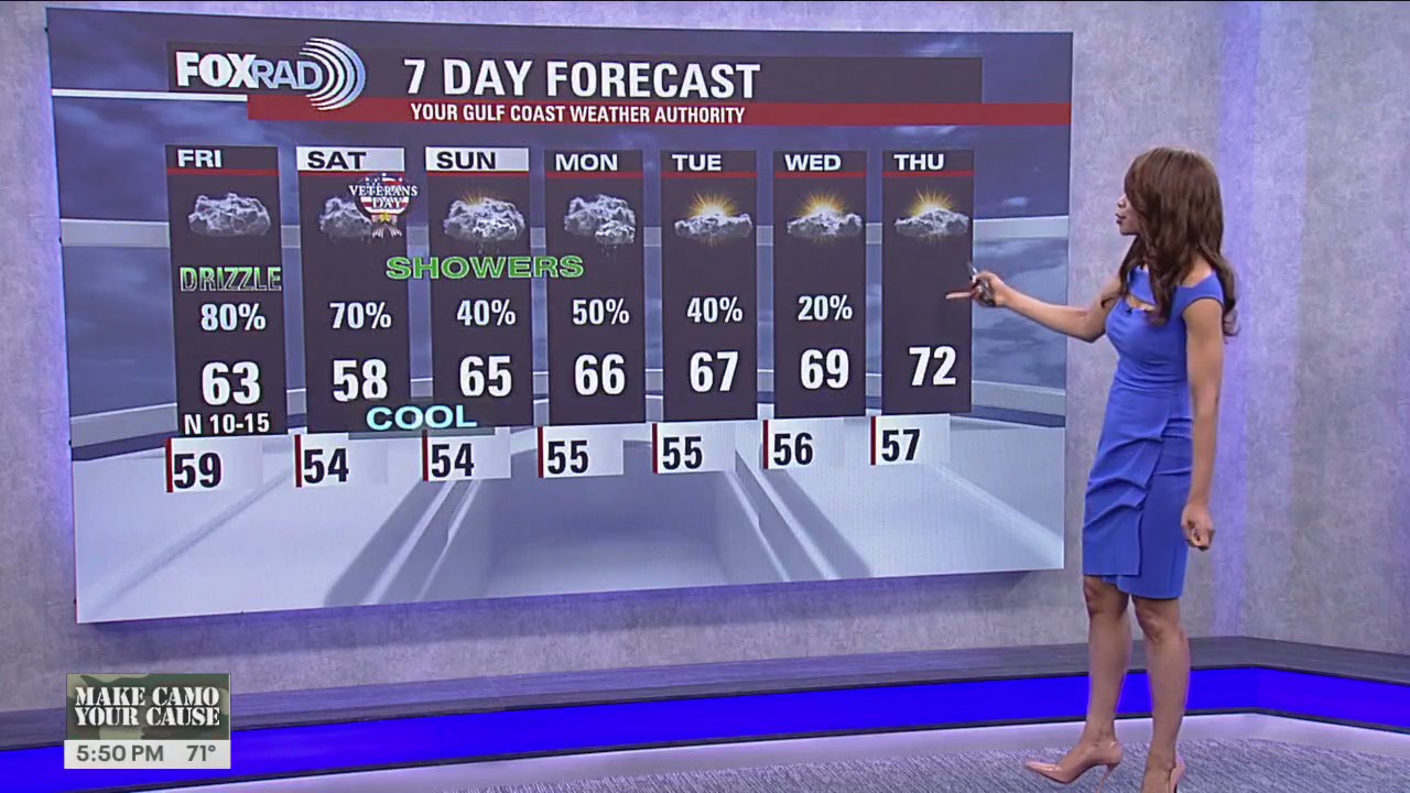 FOX 26 Houston Weather Forecast