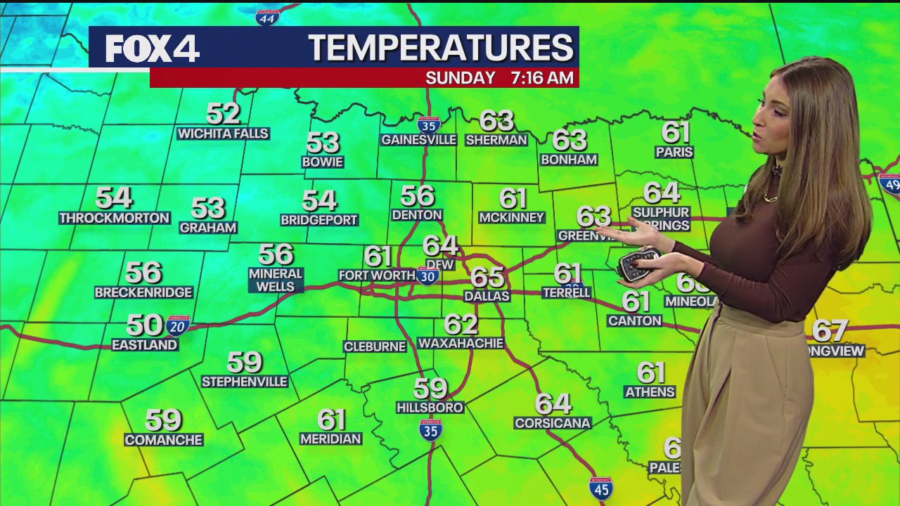 Dallas weather: Oct. 27 Sunday morning | FOX 4 Dallas-Fort Worth