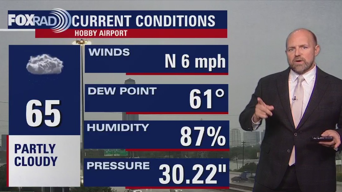 FOX 26 Houston Weather Forecast
