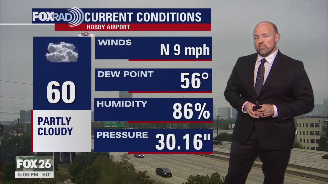 FOX 26 Houston Weather Forecast | FOX 26 Houston
