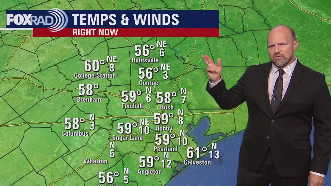 FOX 26 Houston Weather Forecast