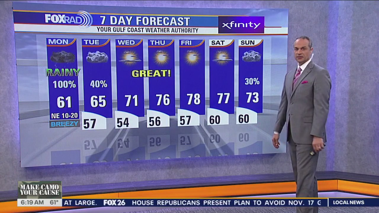 FOX 26 Houston Weather Forecast