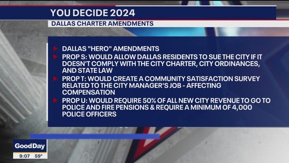 A proposition allowing Dallas residents to sue the city
