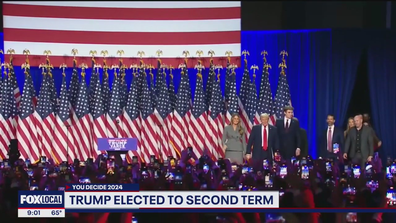 Donald Trump elected to second term