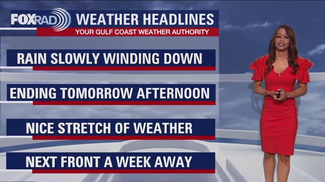 FOX 26 Houston Weather Forecast