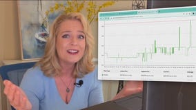 Fake sales? How to spot the real deals