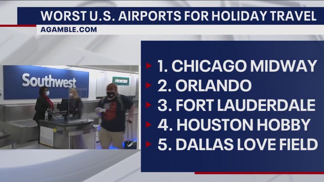 Houston airport named worst airport for holiday travel