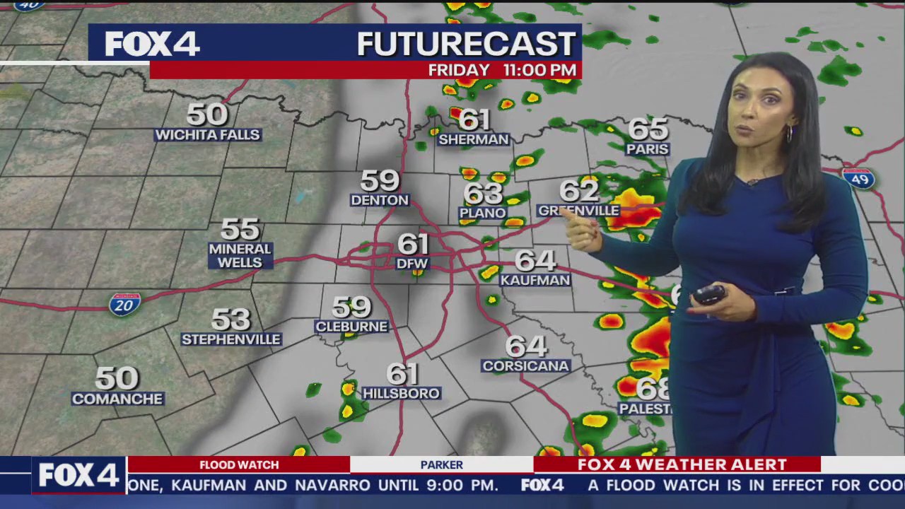 Dallas Weather: Nov. 8 afternoon forecast