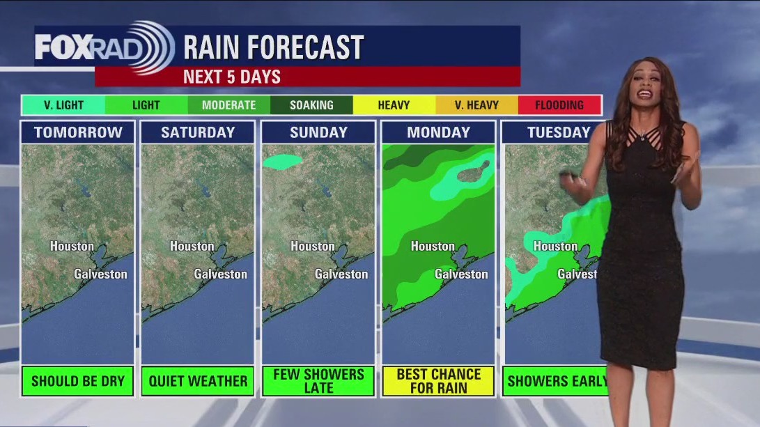 FOX 26 Houston Weather Forecast