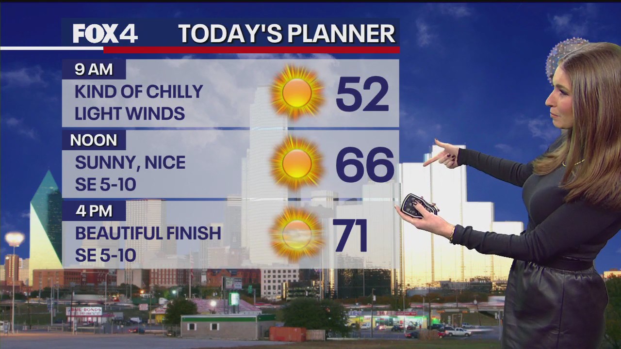 Dallas weather: Nov. 15 morning forecast