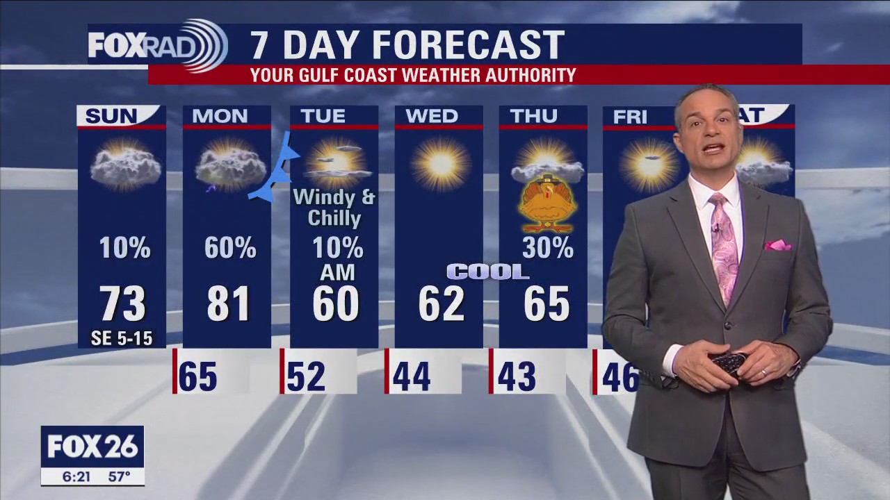 FOX 26 Houston Weather Forecast