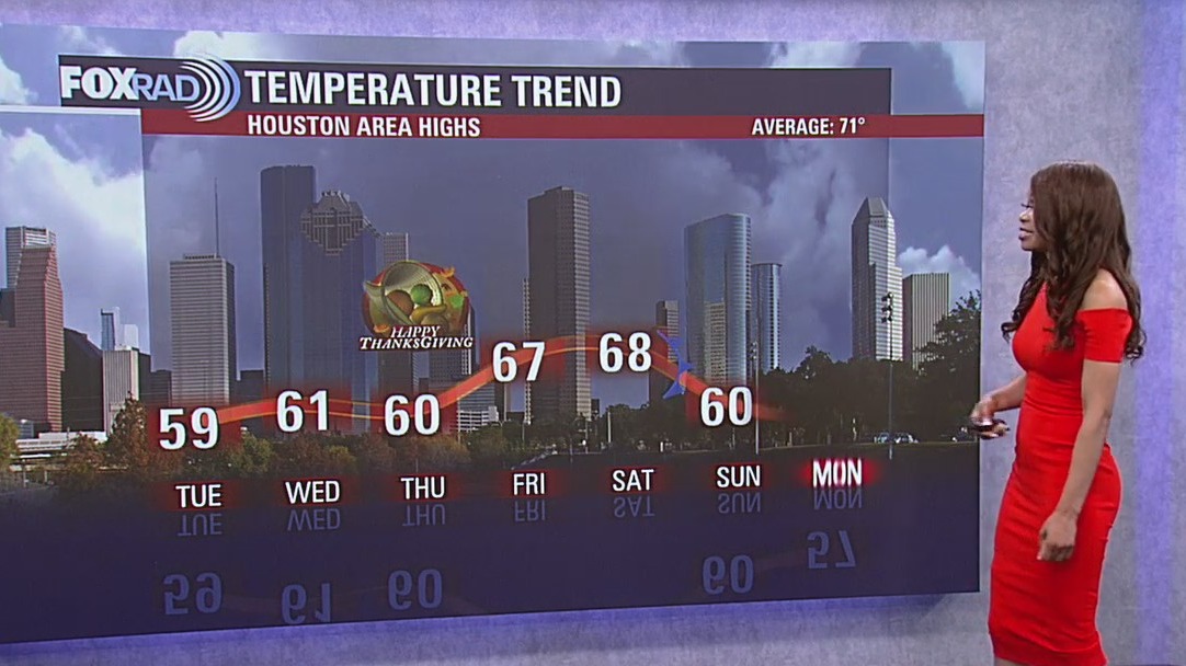 FOX 26 Houston Weather Forecast