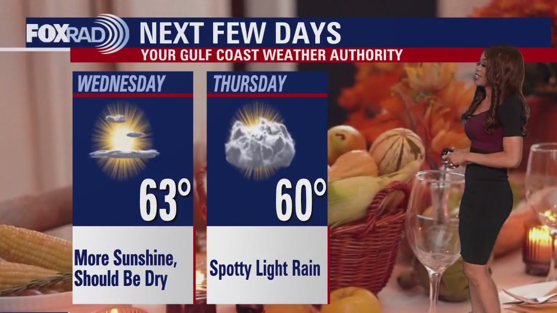 FOX 26 Houston Weather Forecast