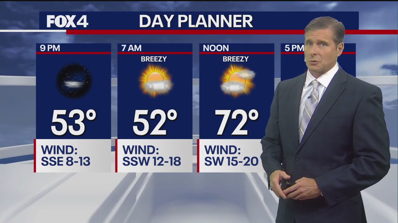 Dallas Weather: November 26 afternoon forecast