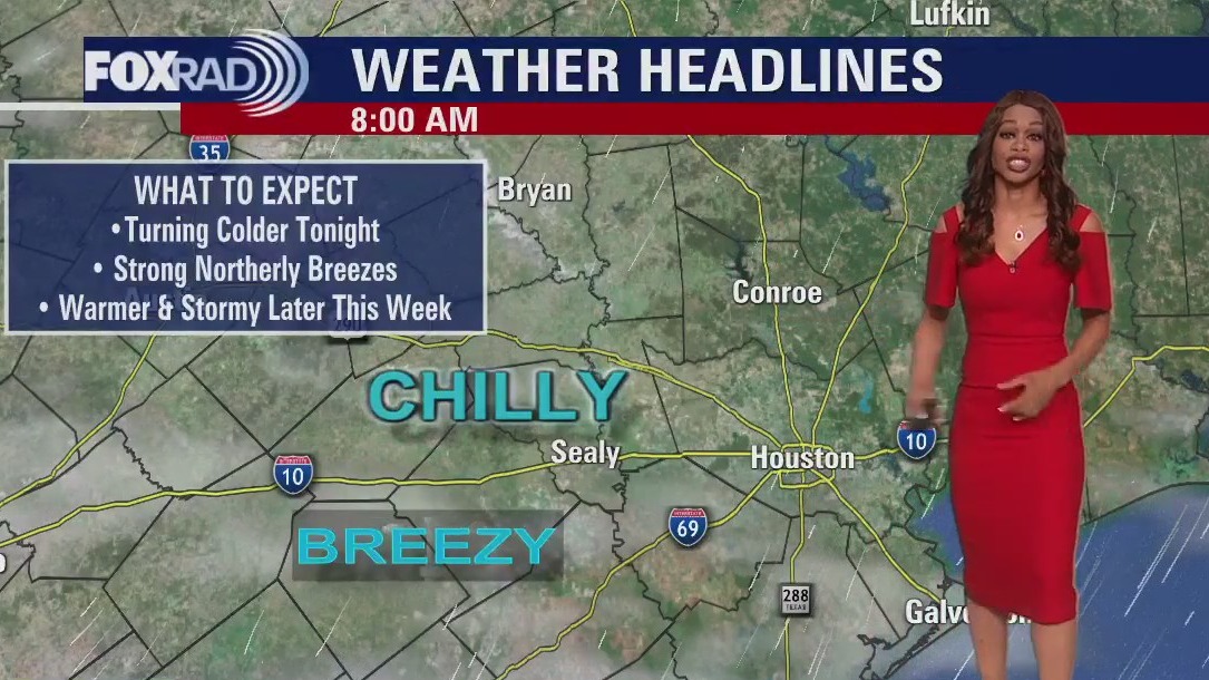 FOX 26 Houston Weather Forecast