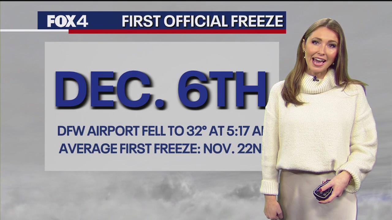 Dallas weather: Dec. 6 morning forecast
