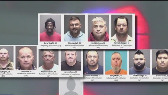 Human trafficking arrests in Galveston County