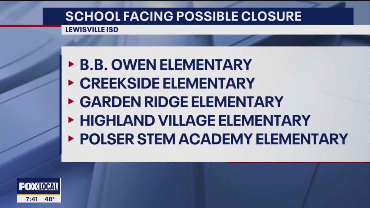 5 Lewisville ISD schools face possible closure