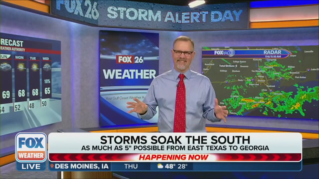 Houston weather: Rain brings threats of flooding