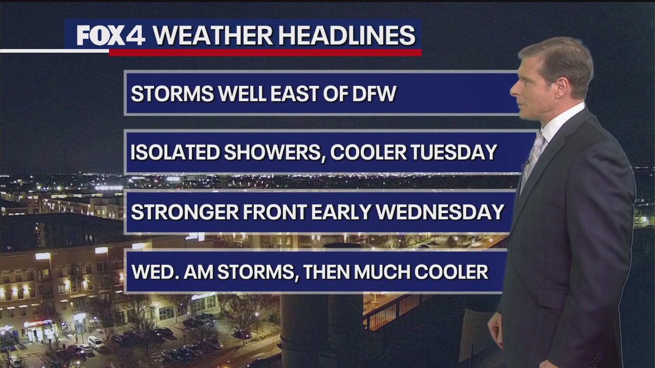Dallas Weather: Dec. 26 overnight forecast