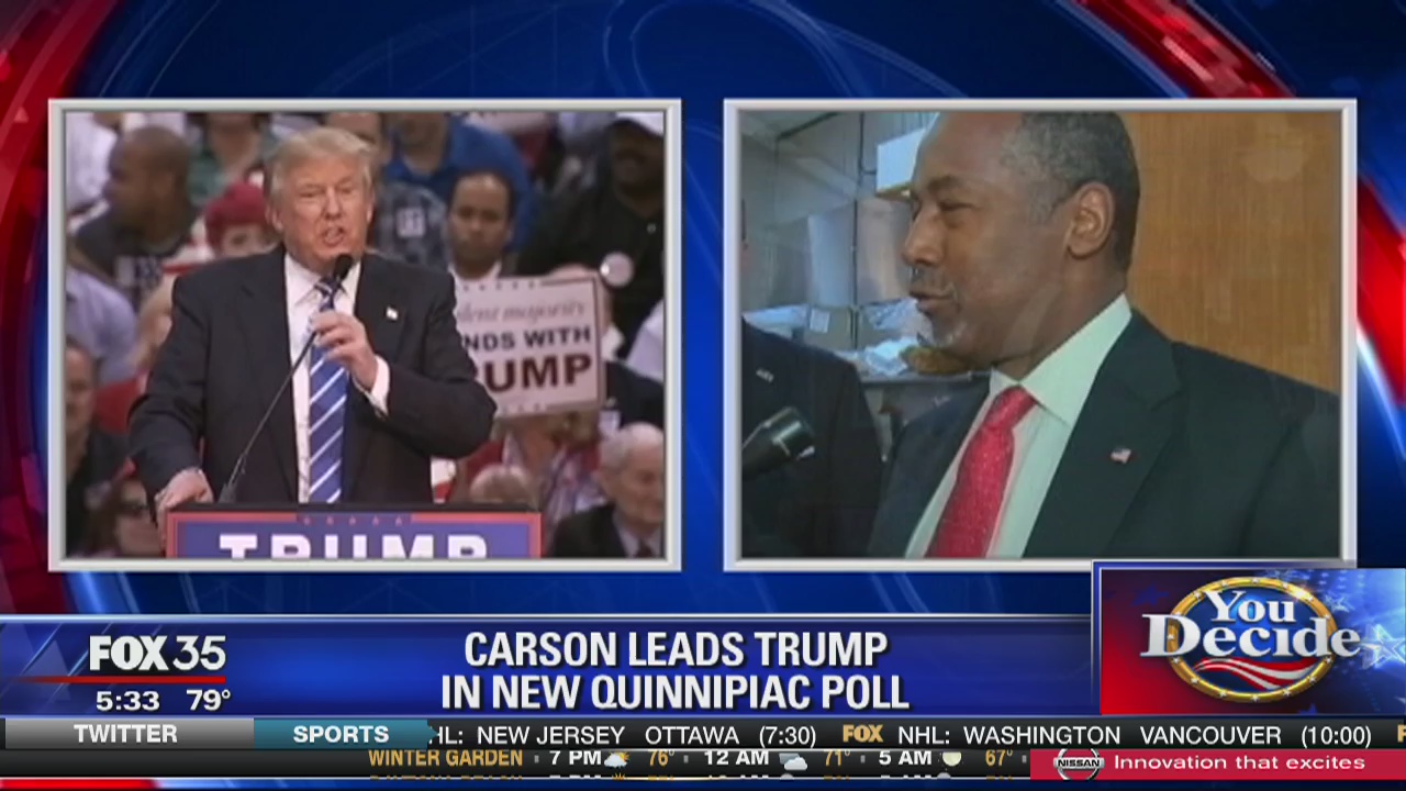 Carson leads Trump in latest poll