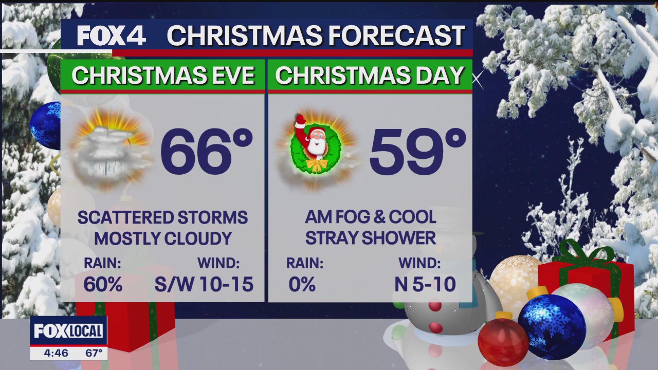 Dallas Weather:  Dec. 23 evening forecast