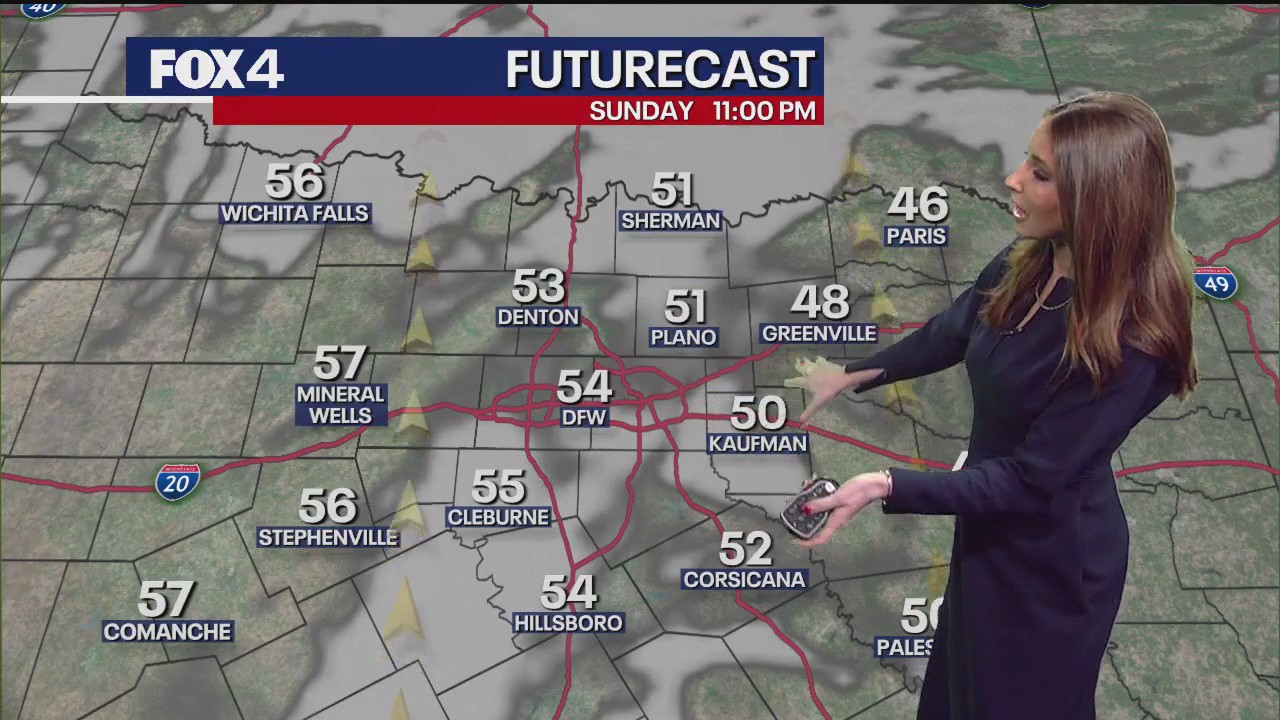 Dallas weather: Your Sunday morning forecast