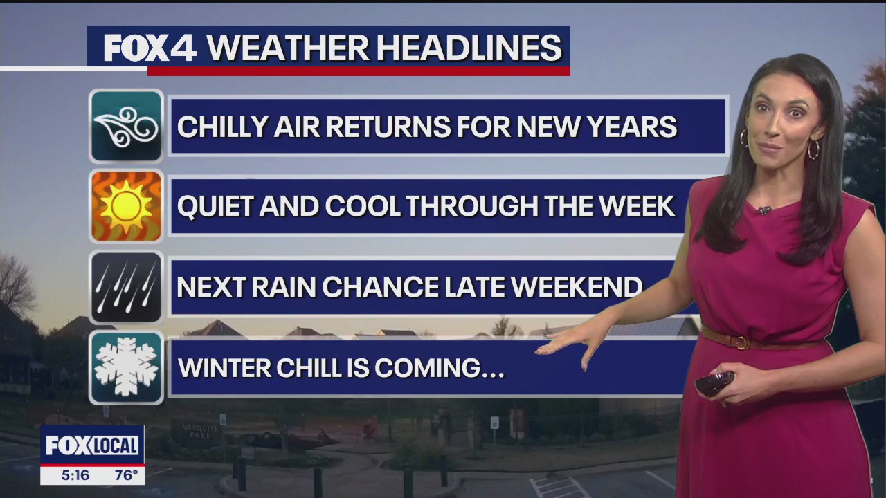 Dallas Weather: Dec. 30 evening forecast