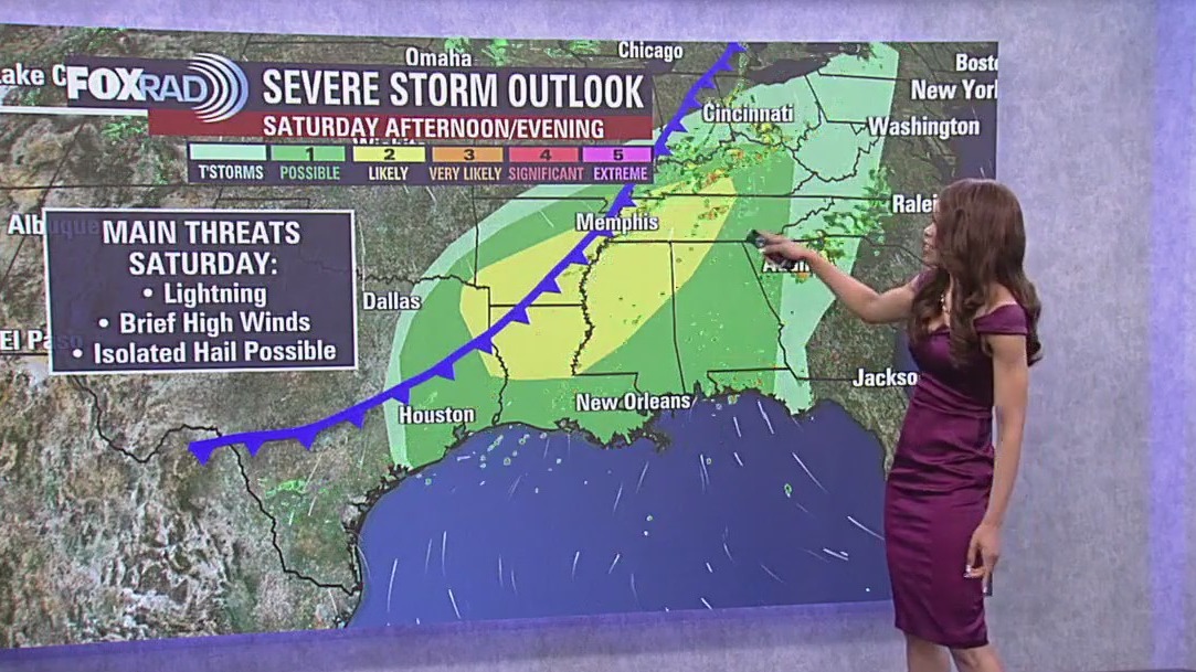 FOX 26 Houston Weather Forecast