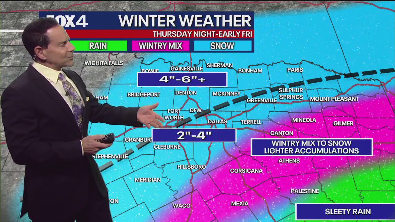Dallas weather: When the wintry mix will hit DFW