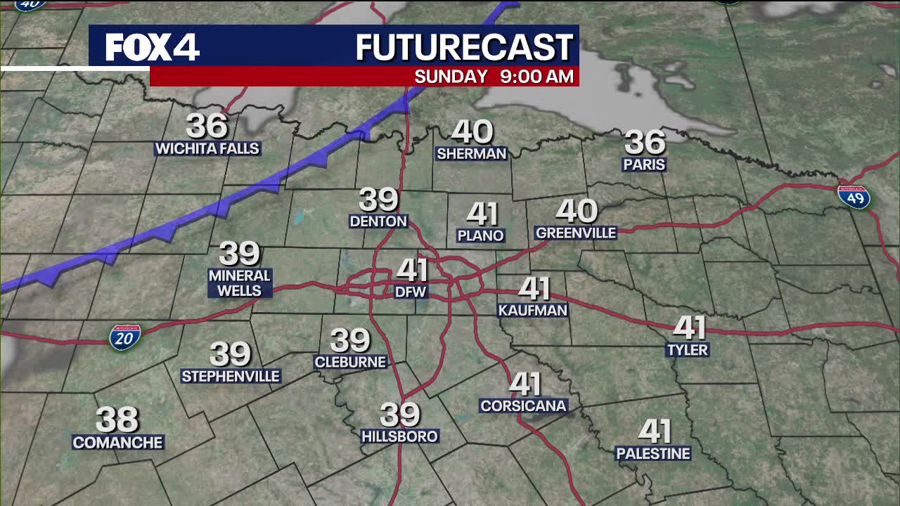 Dallas Weather: Your Sunday forecast