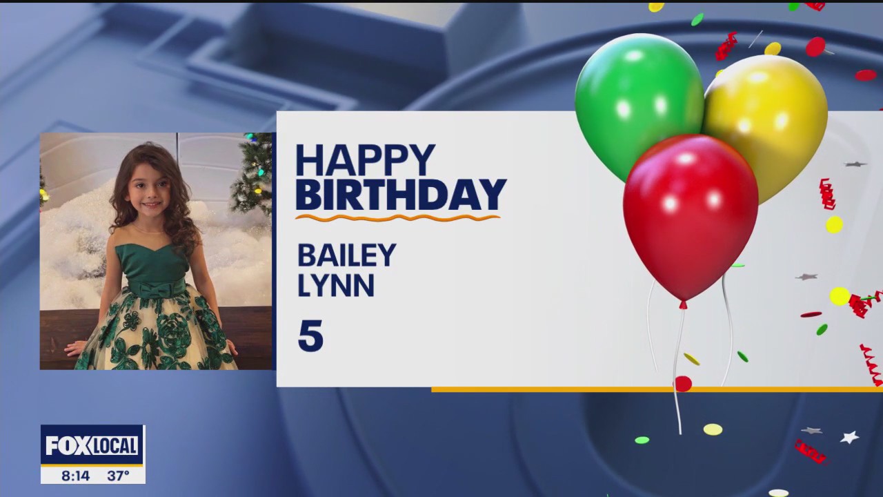 Good Day birthdays for Jan. 16
