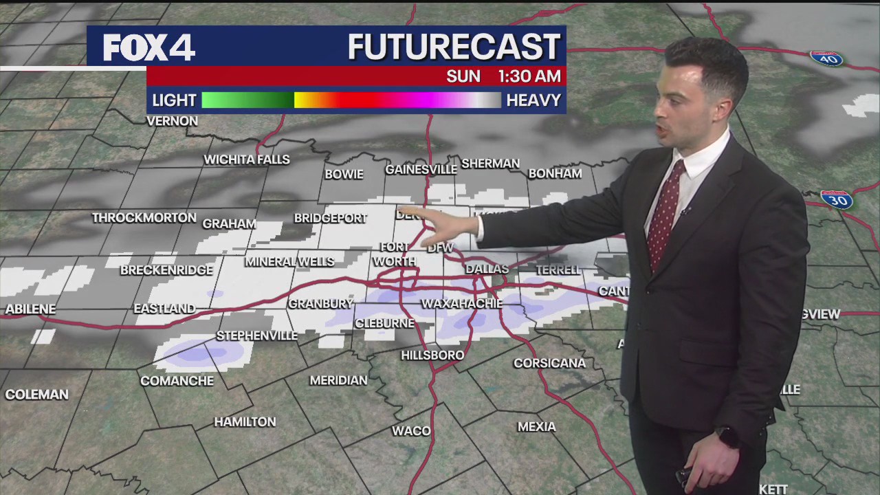 Dallas weather: Jan. 18 evening forecast