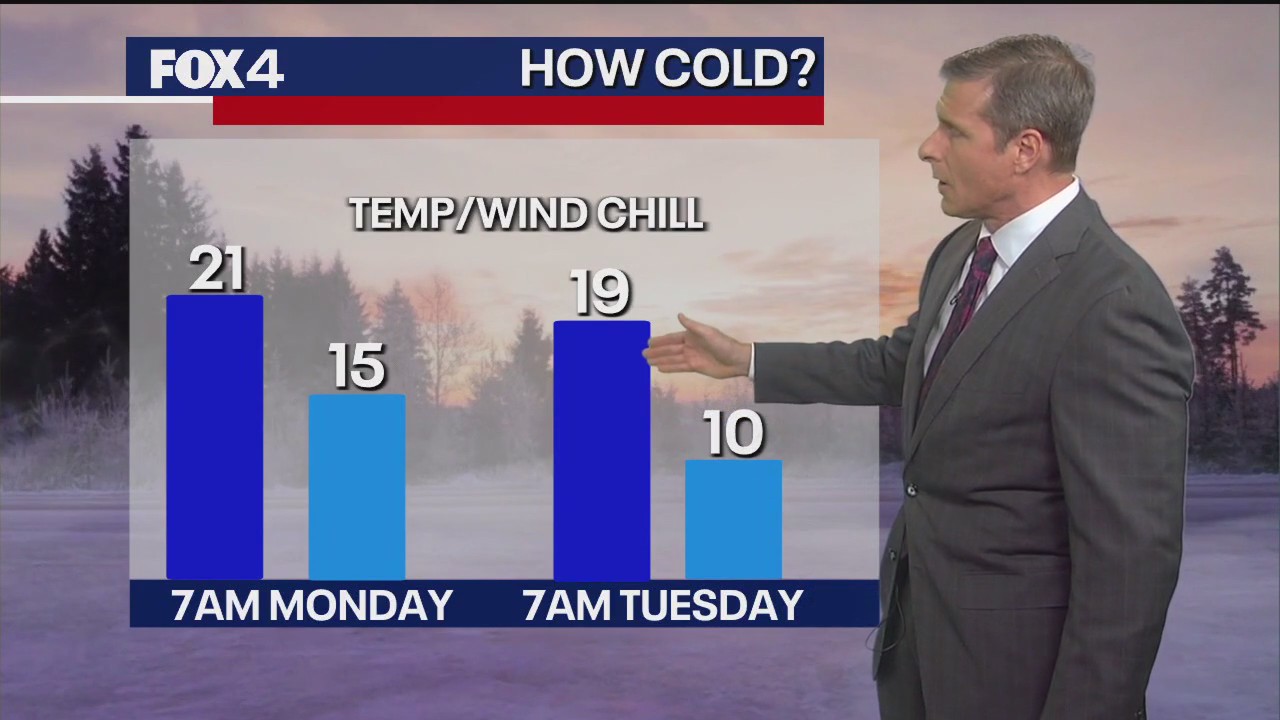 Dallas Weather: Jan. 15 overnight forecast