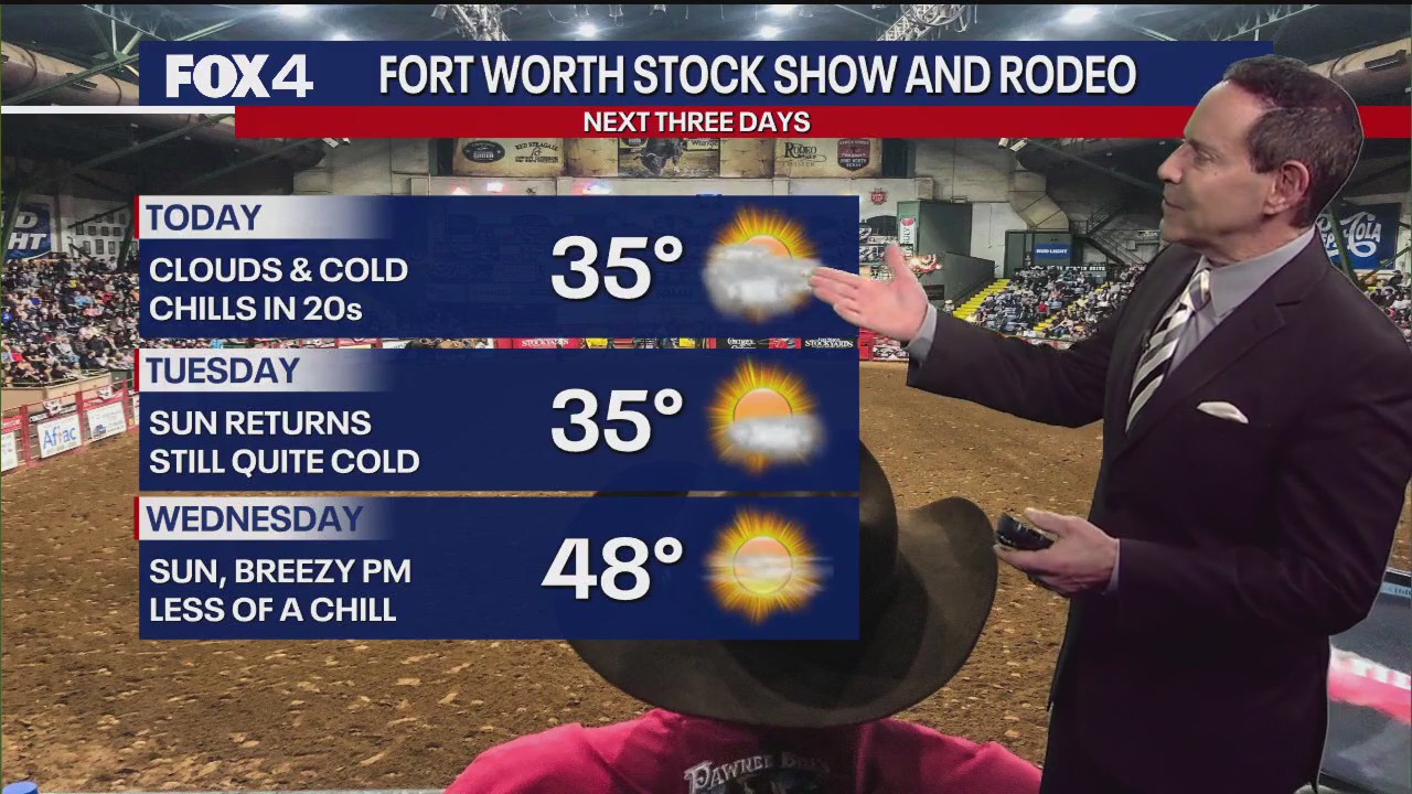 Dallas weather: Jan. 20 morning forecast