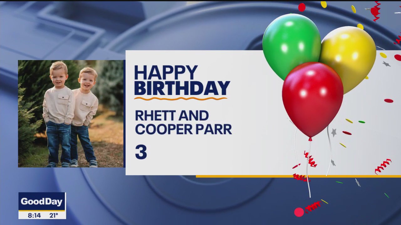 Good Day birthdays for Jan. 21