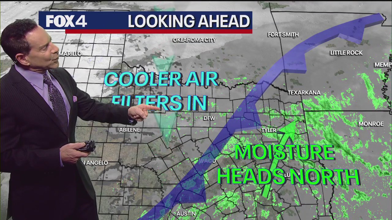 Dallas weather: Your January 26 morning forecast