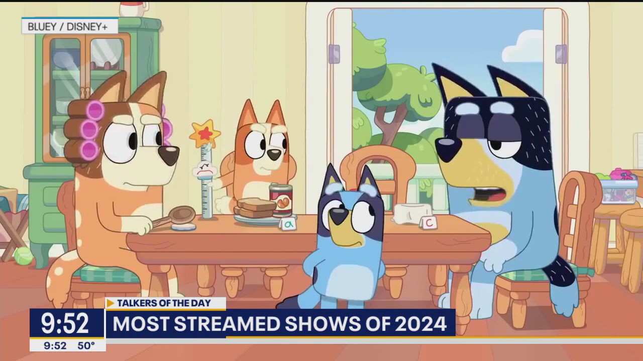 Bluey was #1 most streamed show of 2024