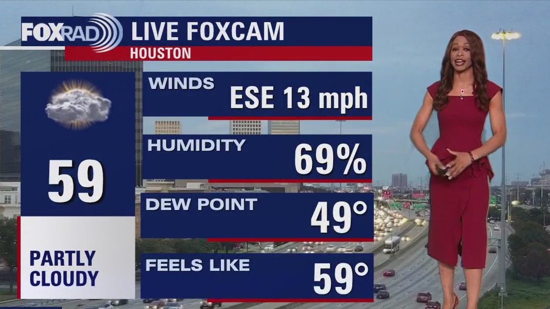 FOX 26 Houston Weather Forecast