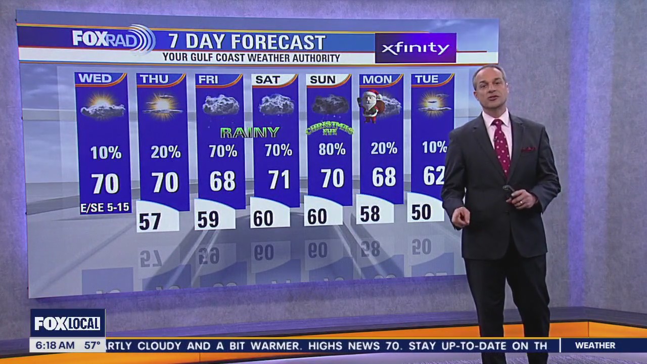 FOX 26 Houston Weather Forecast