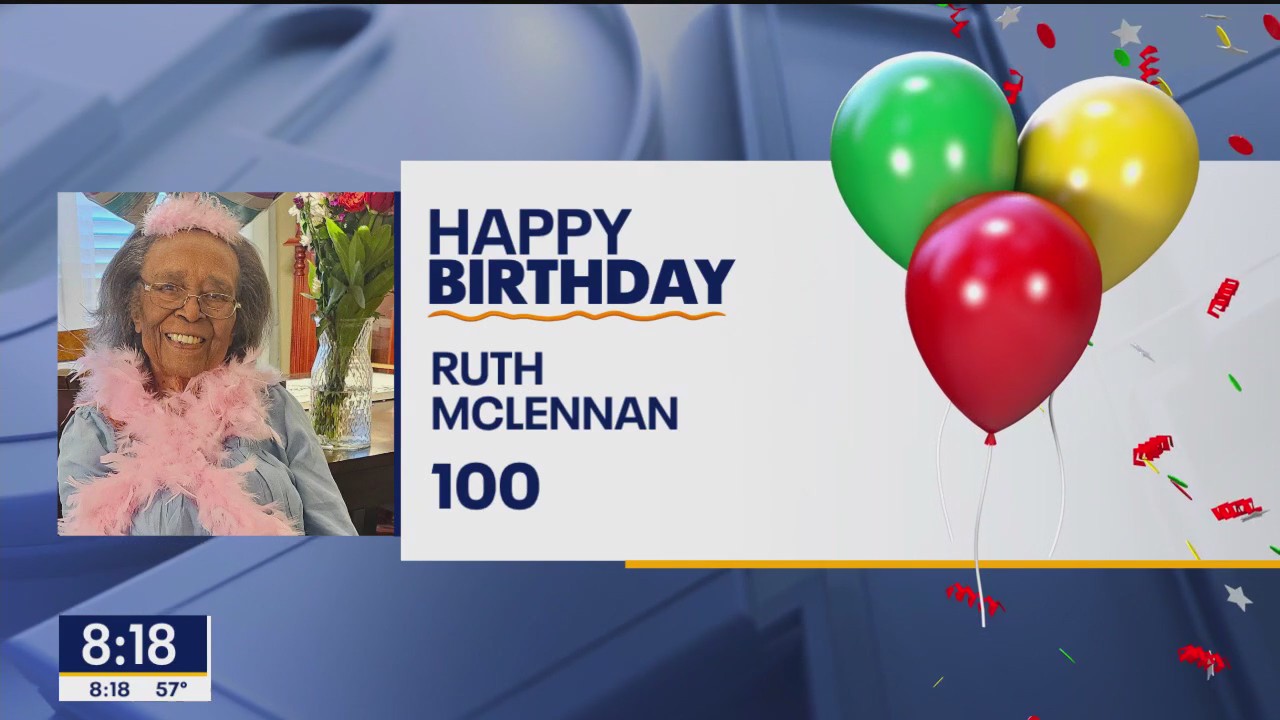 Good Day birthdays for Feb. 3