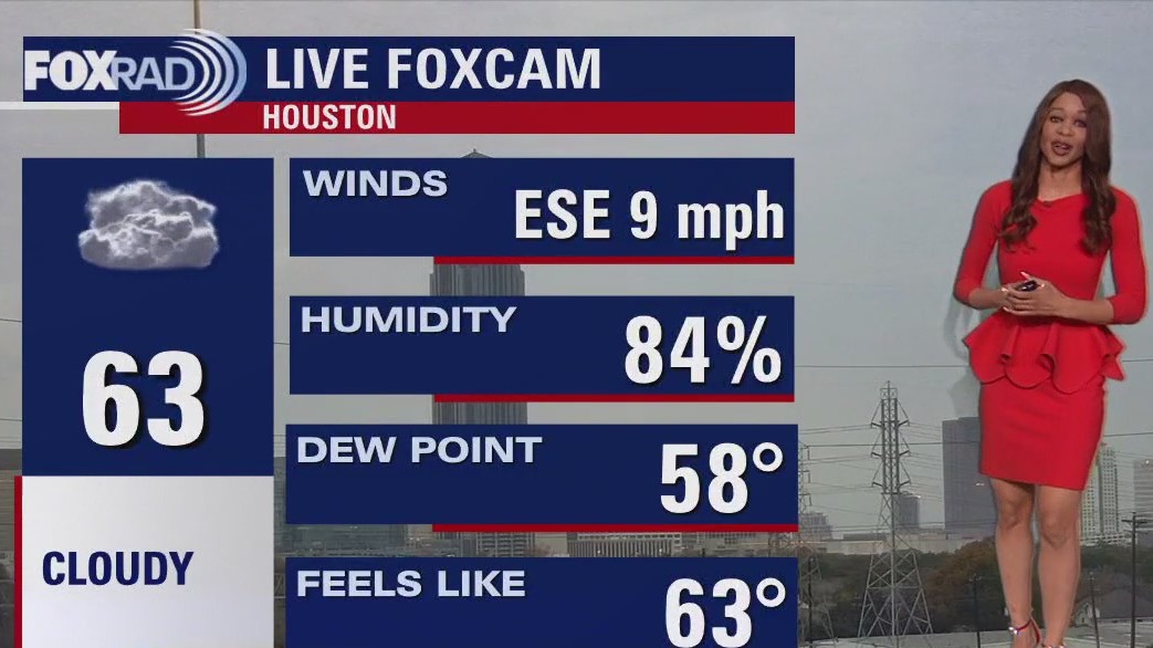 FOX 26 Houston Weather Forecast