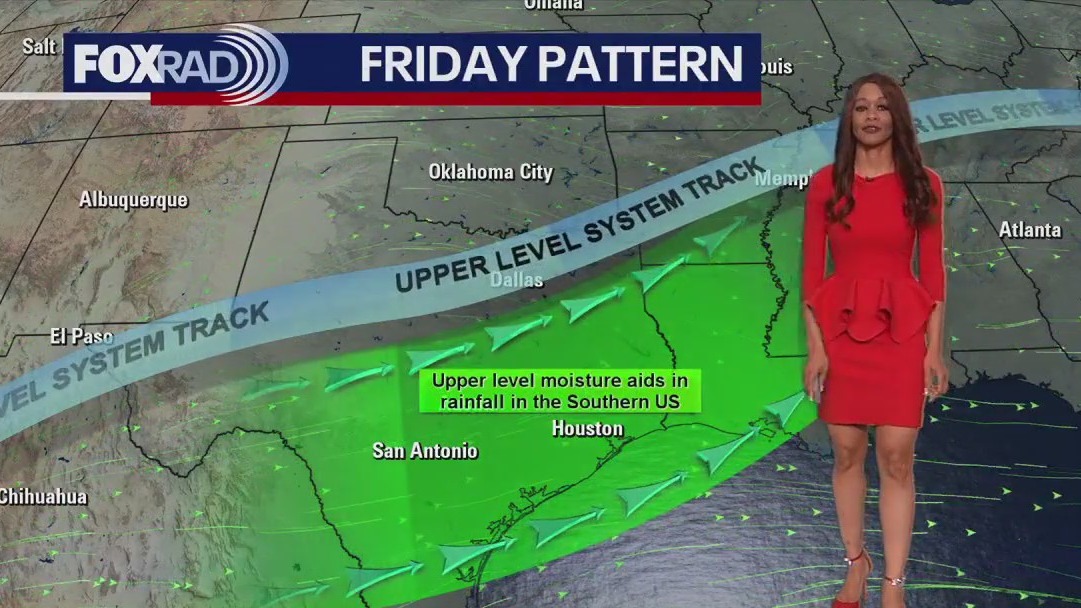 FOX 26 Houston Weather Forecast