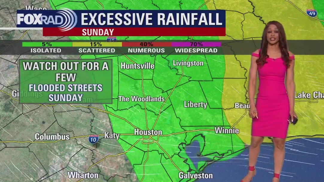 FOX 26 Houston Weather Forecast