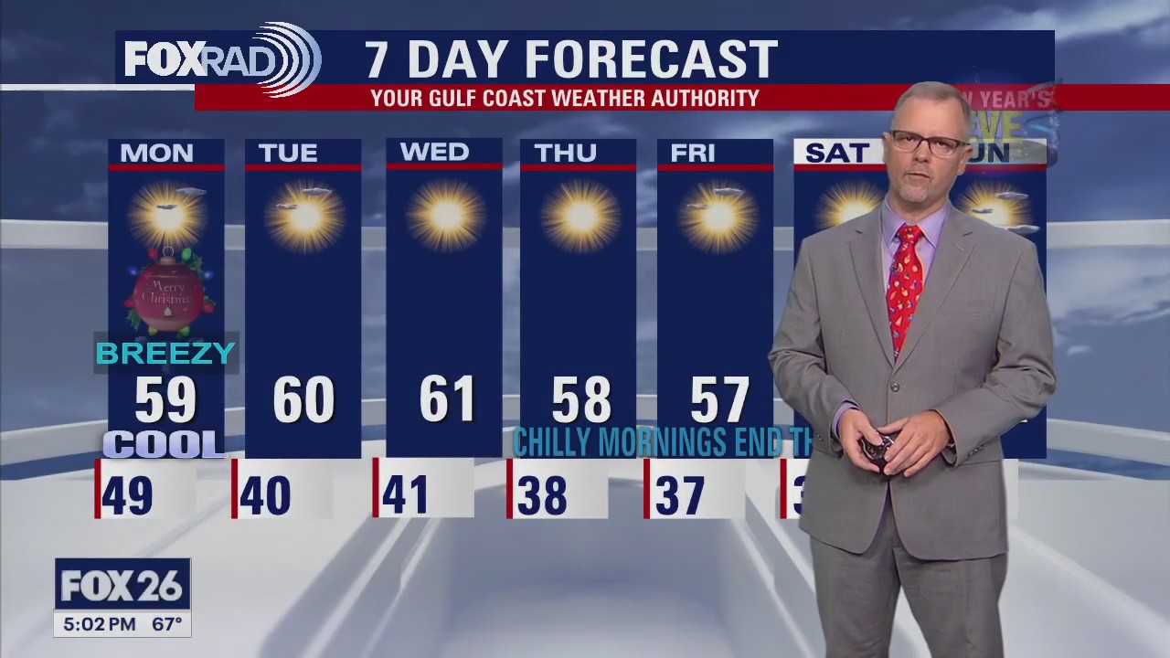 FOX 26 Houston Weather Forecast