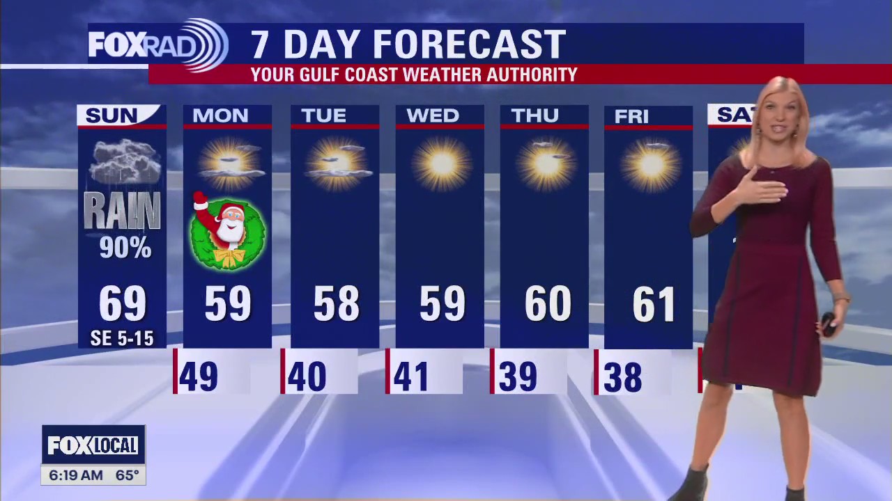 FOX 26 Houston Weather Forecast