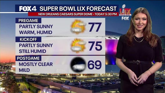 Dallas weather: Superbowl LIX forecast Feb. 9, 2025