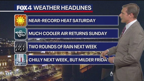 Dallas Weather: Feb. 8 Weekend Forecast