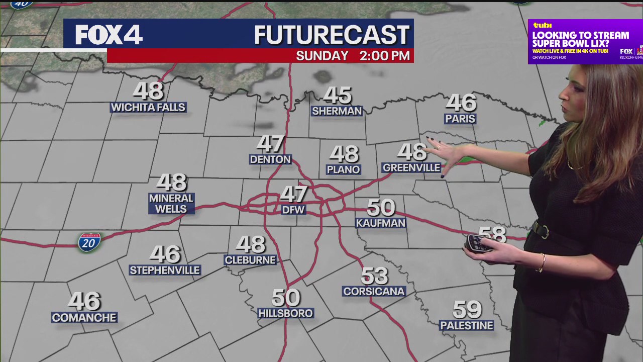 Dallas weather: Your Feb. 9 morning forecast